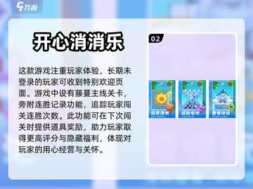 2024必玩🔥知名游戏Top5✨截图3