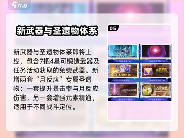 原神6.0周年庆大爆料！🎉新内容全揭晓截图6
