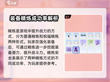 仙境传说手游🔥精炼表大揭秘，助你战力飙升！💎截图2