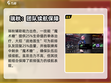 雷索纳斯最强角色大揭秘！🔥游戏党必看⚡截图4