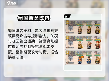 《指尖无双》平民最强阵容搭配🔥截图2