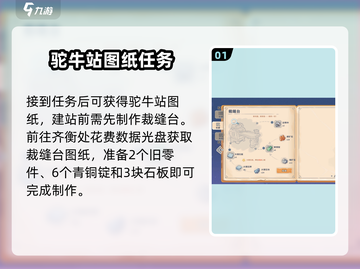 《沙石镇时光》驼牛站安装教程🔥轻松上手！截图2