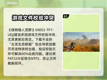 💥《怪物猎人》荒野S9052-TF7-UEJJ错误‼截图2