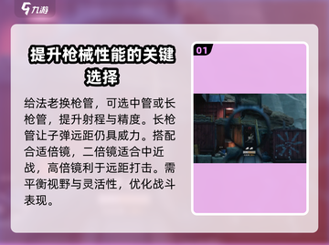 三角洲行动🔥法老改装终极指南💎截图2