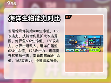 鱼吃鱼游戏珊瑚海全鱼种大揭秘！🐠快来看截图3
