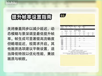 🎮明末渊虚之羽帧率飙升技巧！✨截图4