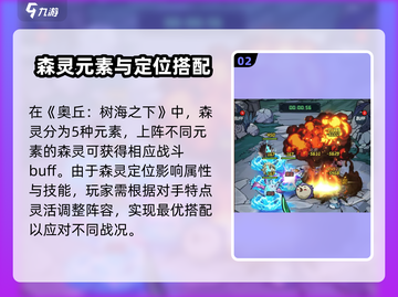 奥丘树海之下🔥森灵系统玩法大揭秘！💡截图3