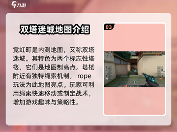 无畏契约手游🔥内测地图全揭秘！🎉截图4