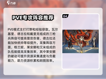 列王之剑🔥最强阵容搭配攻略来啦！截图5