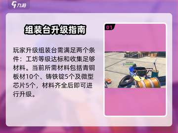 🎮《沙石镇时光》升级组装台材料全揭秘！截图2
