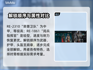 绝地潜兵2强化肩章🔥地狱潜兵2必备装备揭秘！🎮截图3