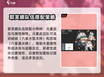 白荆回廊🔥耶芙娜阵容超详细搭配攻略！💡截图3