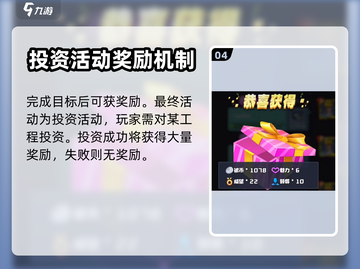 明日大亨活动大全💥游戏攻略全揭秘！🎉截图5