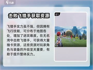 鸣潮⚡无名湾飞猎手位置全解密！快来看看👇截图2