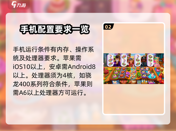 美味世界📖配置要求大揭秘！低配电脑也能玩🔥截图3