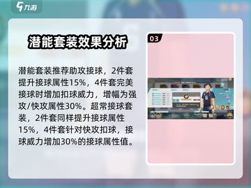 排球少年手游缘下力🔥强力球员效果揭秘❗截图4