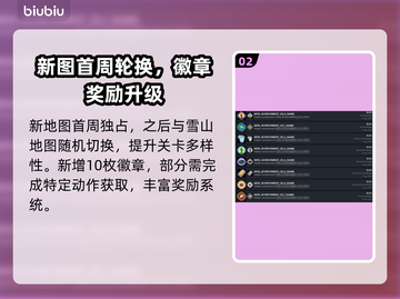 🔥PEAK2.0重磅更新！🎮新玩法全揭秘💥截图3