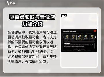 绝区零🔥圣遗物大揭秘，玩家必看！截图3