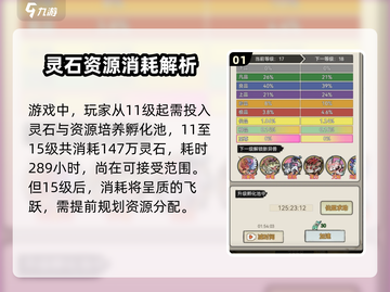 山海经幻想：孵化池升级材料大曝光💥🔥截图2