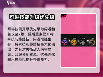绝区零可琳核心技加点🔥超强攻略来了！截图3