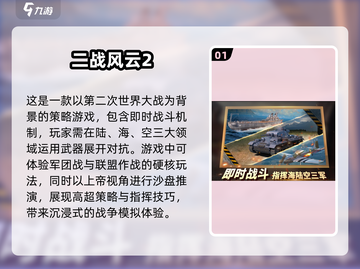 🔥2025必玩！免费二战硬核游戏排行榜🎉截图2