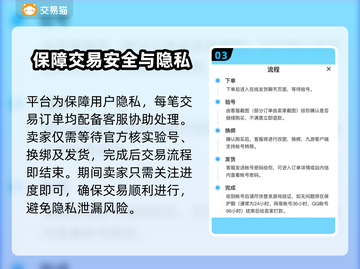 跑跑卡丁车手游账号交易平台推荐💥截图4