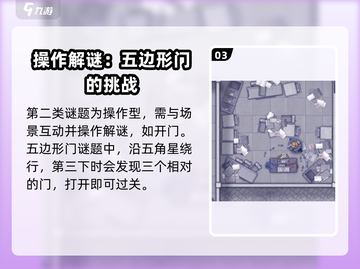 阿瑞斯病毒2🔥超全谜题解密攻略来了！截图4