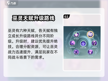封神幻想世界🔥巫灵职业超强解析来了！截图3