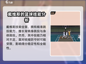 美职篮全明星🔥戴维斯球员全面介绍🎉截图4