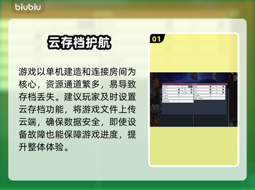 《缺氧》加速器TOP1曝光！⚡速抢截图2