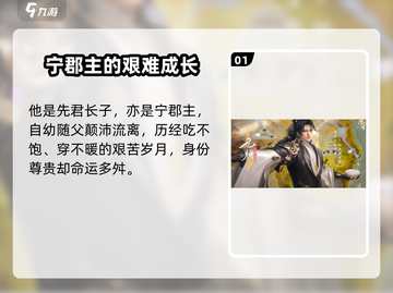 浮生为卿歌：元炽竟是玲珑！');
游戏名：浮生为卿歌；
角色揭秘🔥截图2