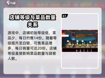 潜水员戴夫🔥营业&营业额大起底！🎮截图2
