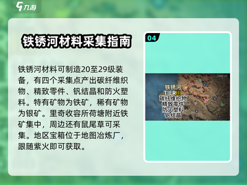 七日世界📖资源分布全揭秘！玩家必看💎截图5