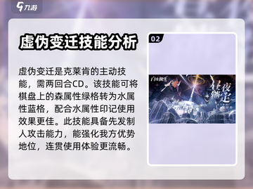 白夜极光克莱肯🔥超强角色详情曝光！截图3