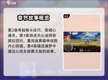 🔥星之破晓：全剧情揭秘，游戏迷必看！🌟截图3