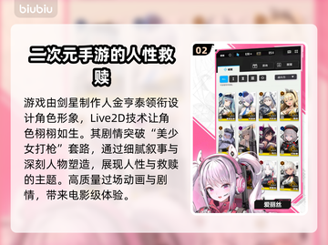 胜利女神:Nikke国际版✅游戏名称大揭秘！🔥截图3