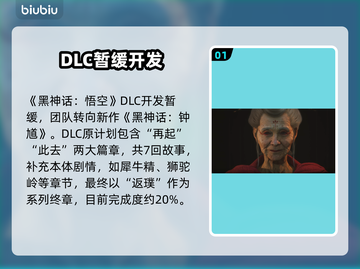🎮黑神话悟空DLC上线时间曝光！截图2