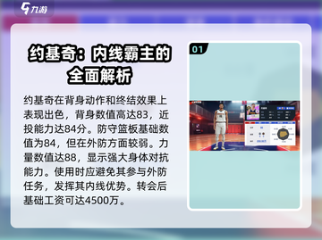 美职篮巅峰对决🔥约基奇球员效果一览🏀截图2