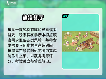 🔥2025最火餐厅经营游戏大揭秘！🎮💼✨截图2