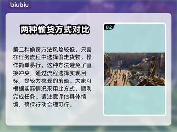 博德之门3：丢失的货物任务全流程攻略💎截图3