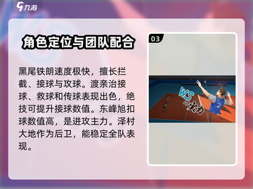 排球少年手游🔥最强阵容搭配秘籍🎉截图4