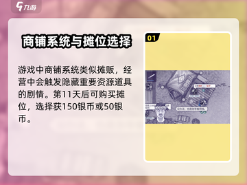 阿瑞斯病毒2商铺系统🔥超全商铺可售物品清单！截图2