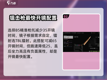 🔥萤火突击SR18改装秘籍✅游戏玩家必看！截图3