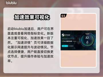 玩游戏闪退蓝屏？这个解决办法必须收藏！💥🎮截图4