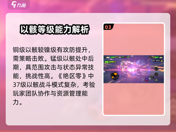 绝区零以骸等级🔥设定全解析！玩家必看✨截图4