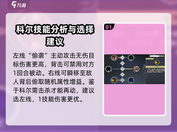 铃兰之剑科尔加点🔥升阶技能全攻略💎截图2