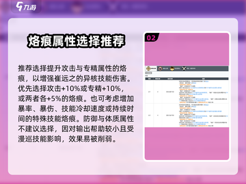 🔥《白荆回廊》崔远之强度爆表？💥截图3