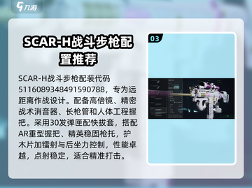 三角洲行动🔥最强战斗步枪配装推荐！💥截图4