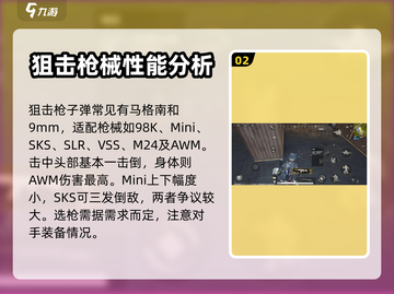 绝地求生未来之役🔥全枪械解析攻略来了！截图3