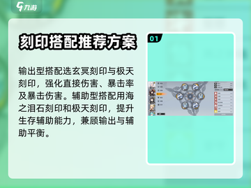 深空之眼🔥太一最强刻印搭配攻略来啦！截图2